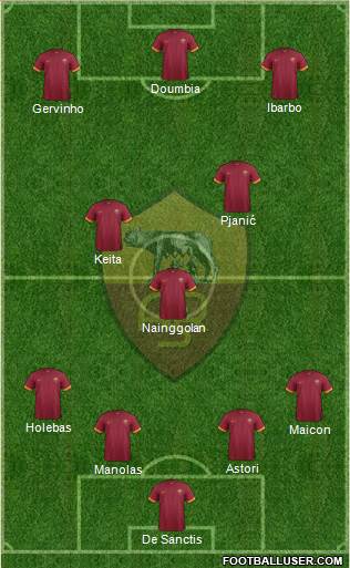 AS Roma Formation 2015