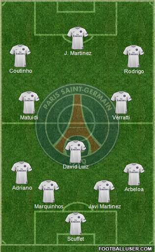 Paris Saint-Germain Formation 2015