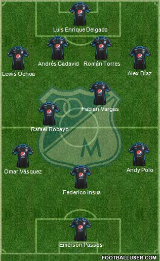 CD Los Millonarios Formation 2015