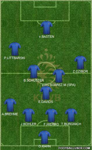 Holland Formation 2015