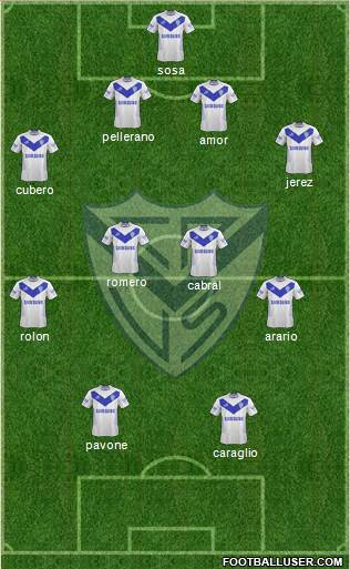 Vélez Sarsfield Formation 2015