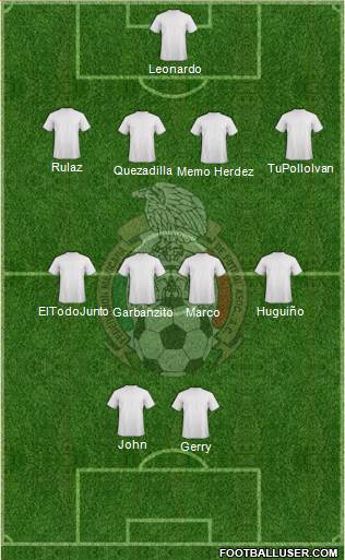 Mexico Formation 2015
