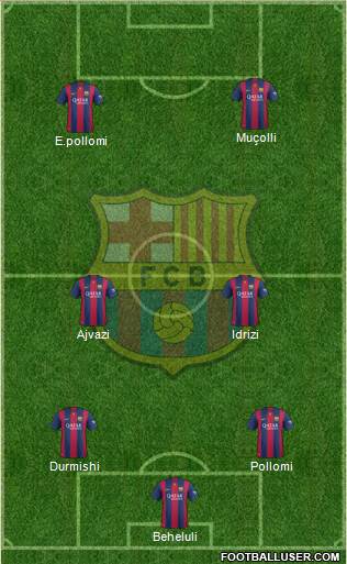 F.C. Barcelona Formation 2015