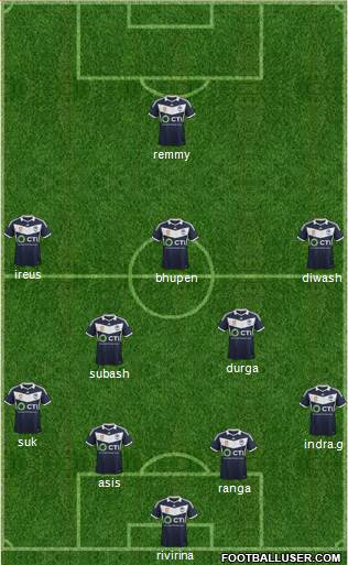 Melbourne Victory FC Formation 2015
