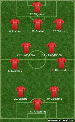 Liverpool Formation 2015