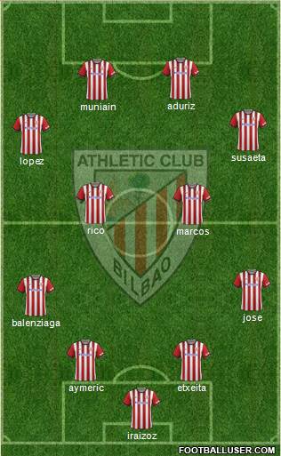 Athletic Club Formation 2015