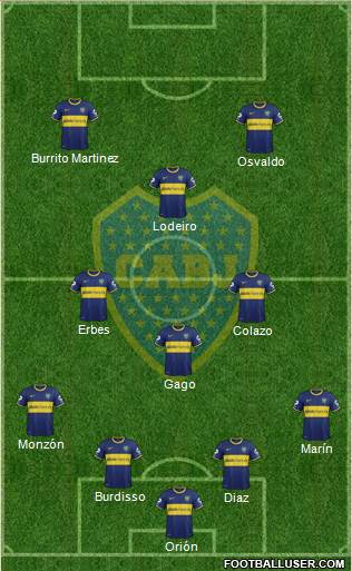 Boca Juniors Formation 2015