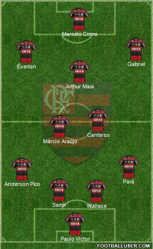 CR Flamengo Formation 2015