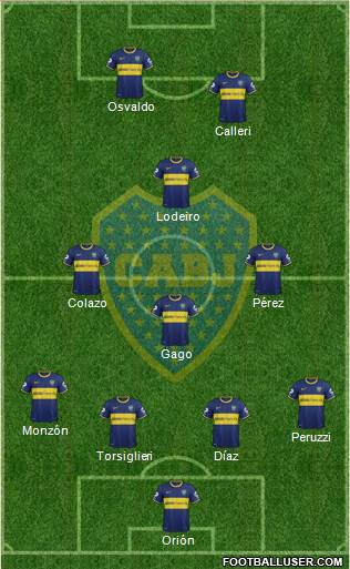 Boca Juniors Formation 2015