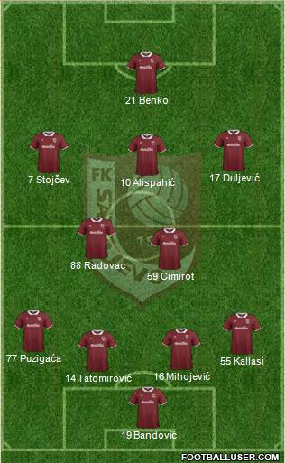 FK Sarajevo Formation 2015