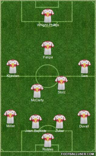New York Red Bulls Formation 2015