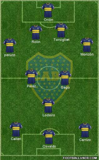 Boca Juniors Formation 2015