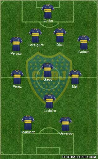 Boca Juniors Formation 2015