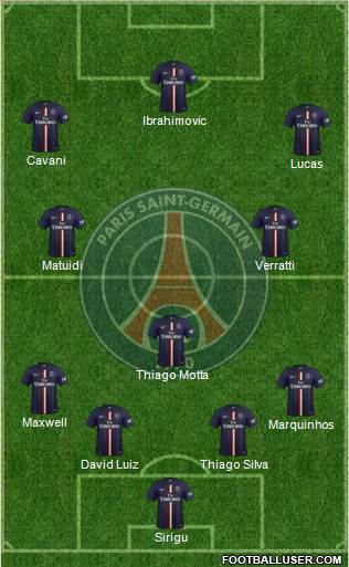 Paris Saint-Germain Formation 2015
