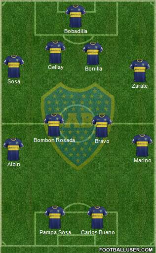 Boca Juniors Formation 2015