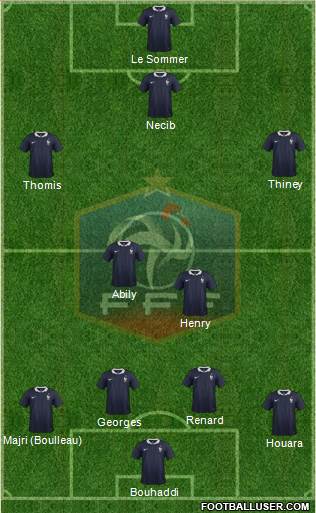 France Formation 2015