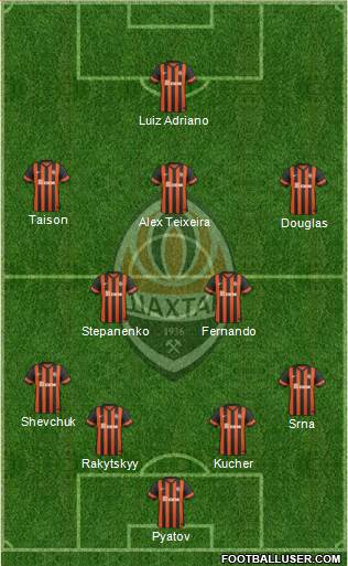 Shakhtar Donetsk Formation 2015