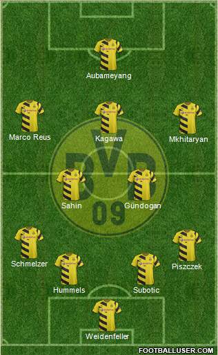 Borussia Dortmund Formation 2015
