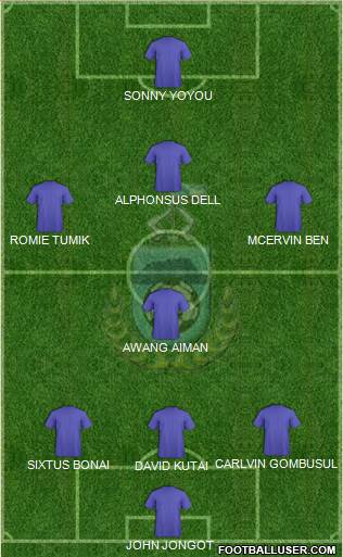 Sabah Formation 2015