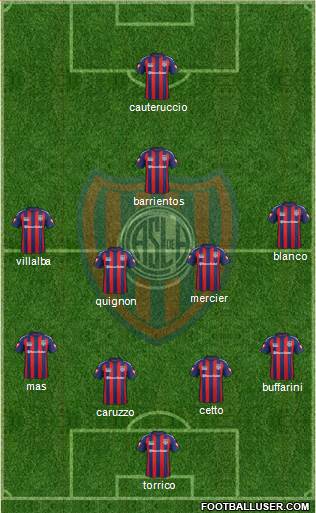 San Lorenzo de Almagro Formation 2015