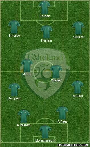 Ireland Formation 2015