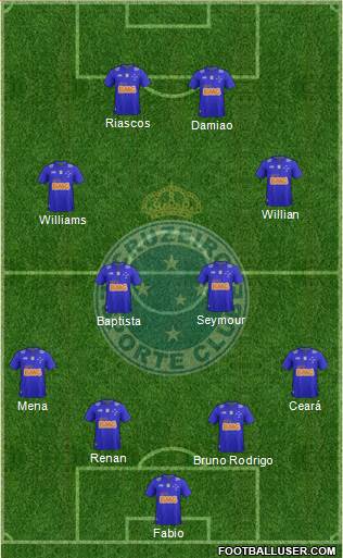 Cruzeiro EC Formation 2015