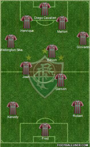 Fluminense FC Formation 2015