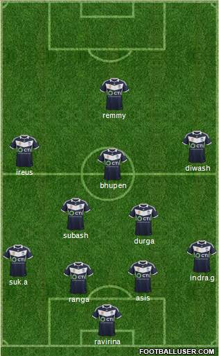 Melbourne Victory FC Formation 2015