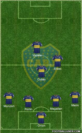 Boca Juniors Formation 2015