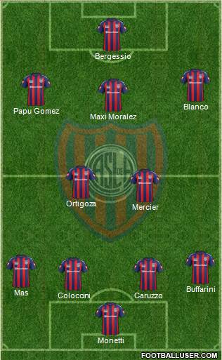 San Lorenzo de Almagro Formation 2015
