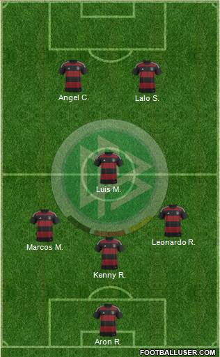 Germany Formation 2015