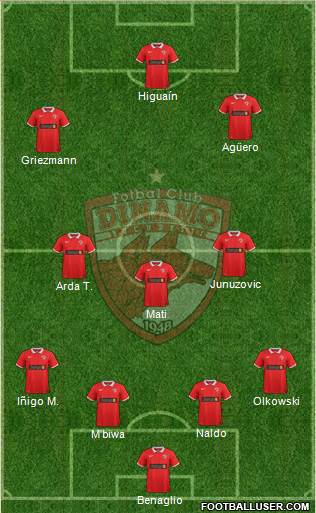 FC Dinamo 1948 Bucharest Formation 2015