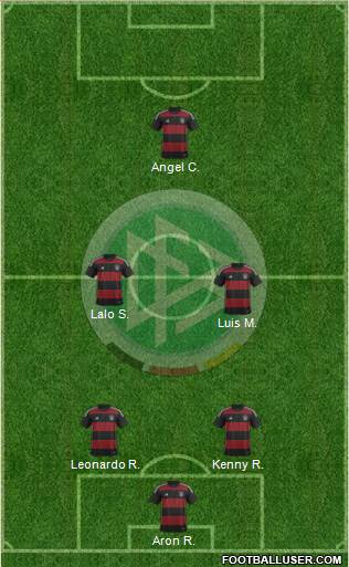 Germany Formation 2015
