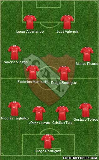 Independiente Formation 2015