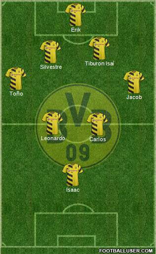 Borussia Dortmund Formation 2015