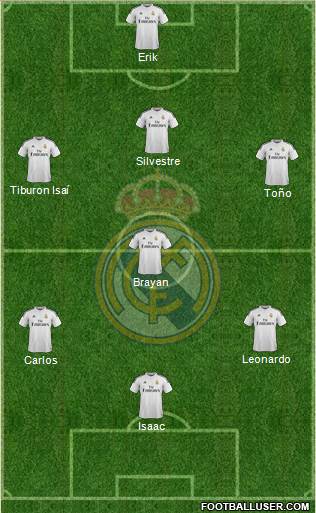 Real Madrid C.F. Formation 2015