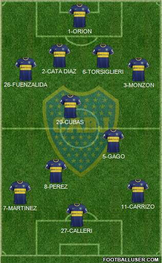 Boca Juniors Formation 2015