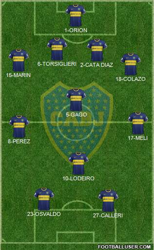 Boca Juniors Formation 2015