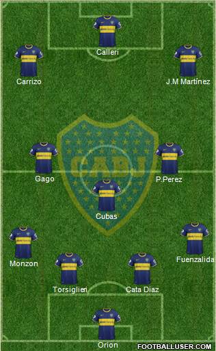 Boca Juniors Formation 2015