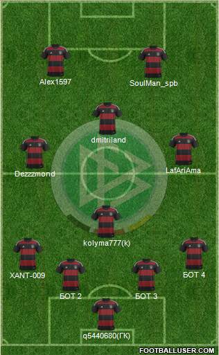 Germany Formation 2015