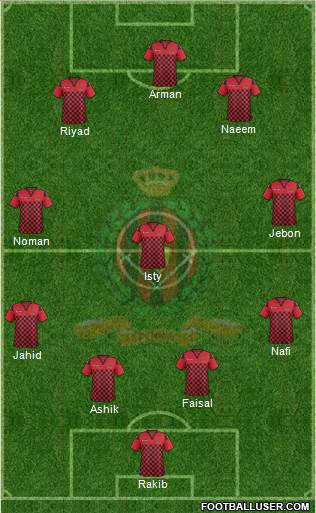 Duli Pengiran Muda Mahkota FC Formation 2015