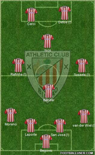 Athletic Club Formation 2015