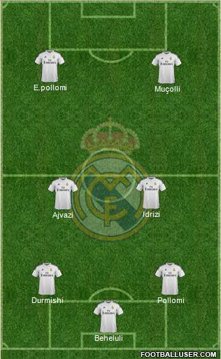 Real Madrid C.F. Formation 2015