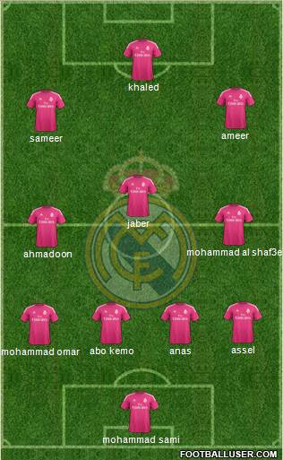 Real Madrid C.F. Formation 2015