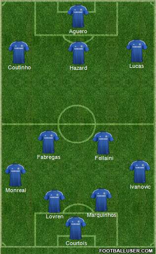 Chelsea Formation 2015