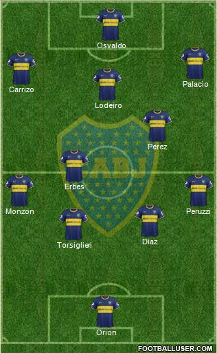 Boca Juniors Formation 2015
