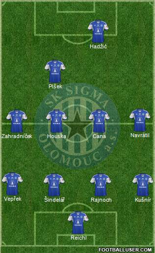 Sigma Olomouc football formation