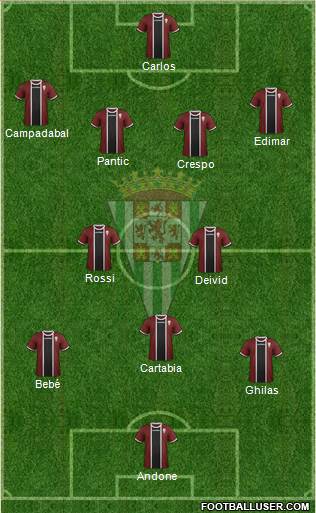 Córdoba C.F., S.A.D. Formation 2015