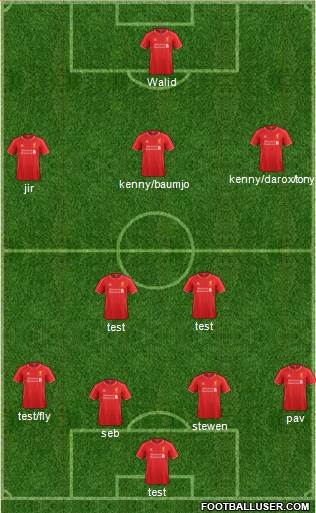 Liverpool Formation 2015