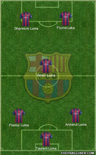 F.C. Barcelona Formation 2015